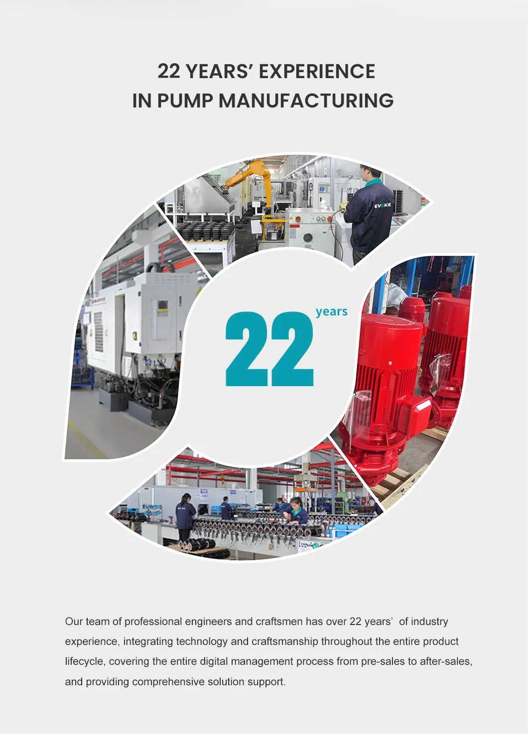 Manufacturing Process 1