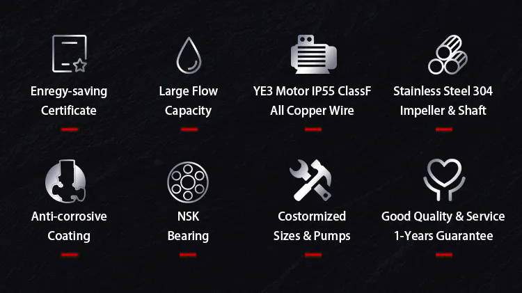 Fire Fighting System Detail
