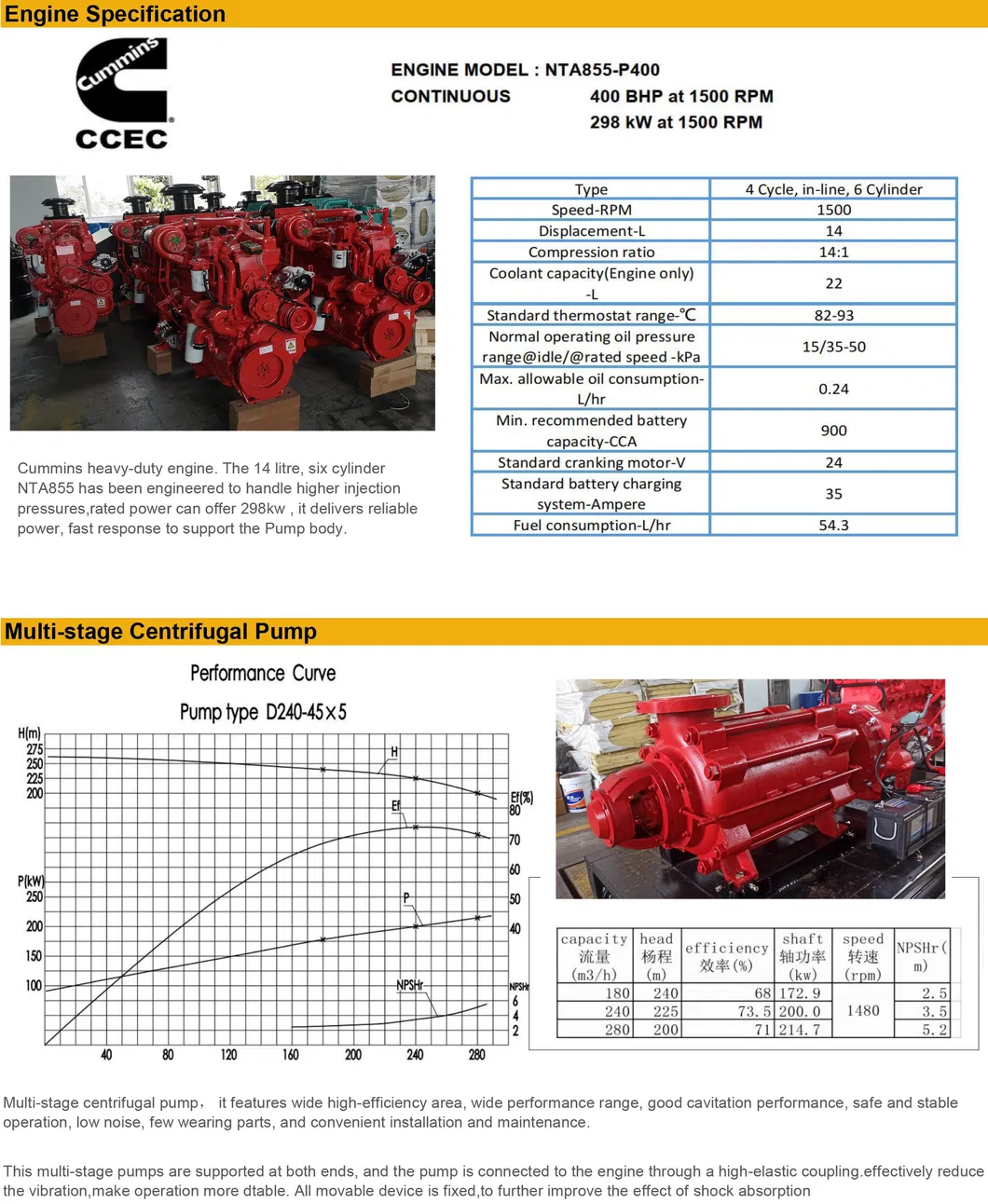 Fire and PTO Sewage Pump