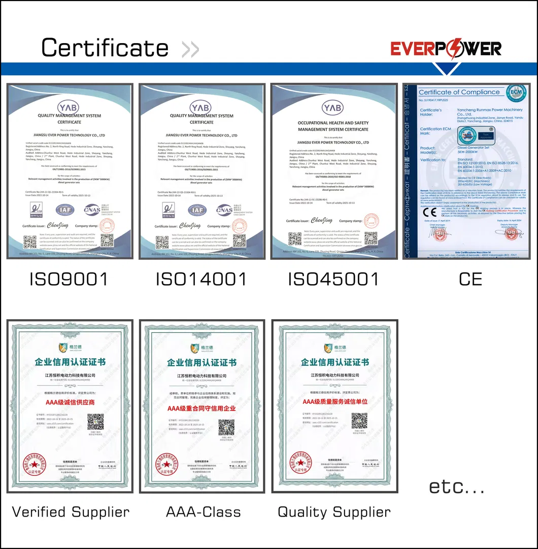 Certifications 2