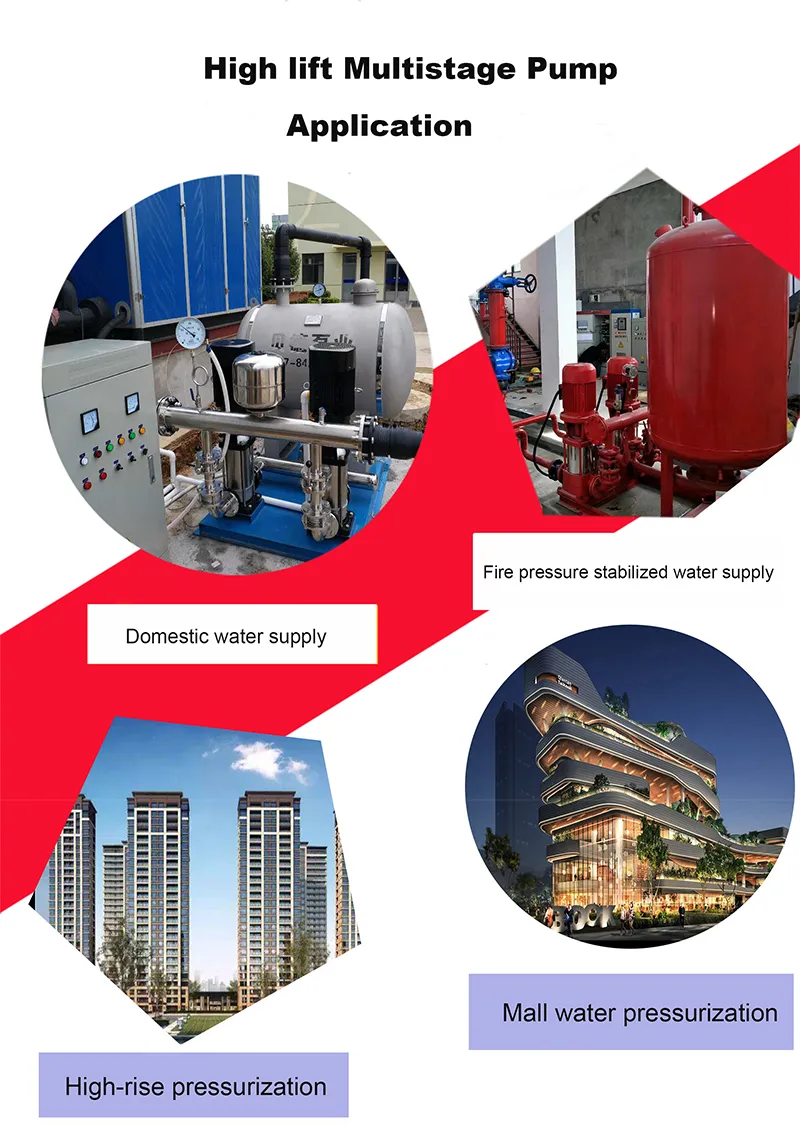 Application Scenario