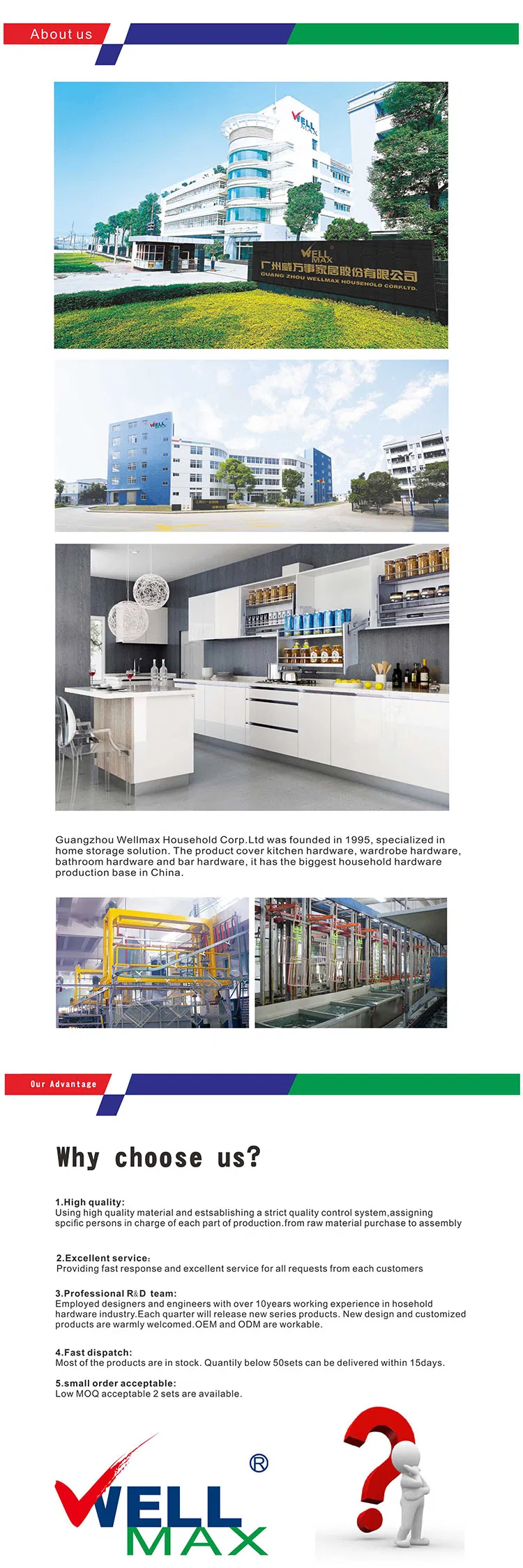 Kitchen Pull Out Design