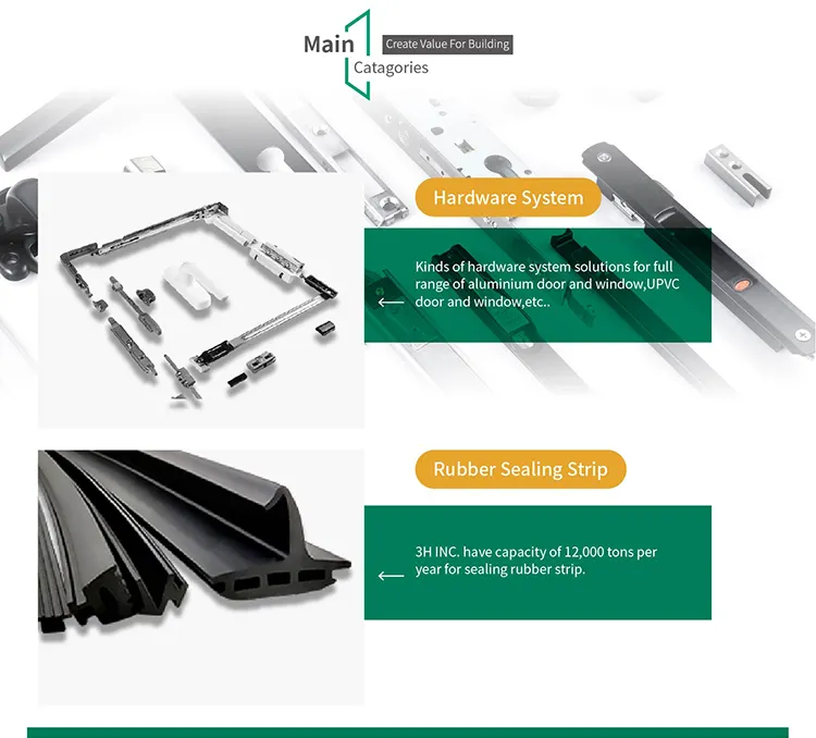 Durable Window Hinge Detail