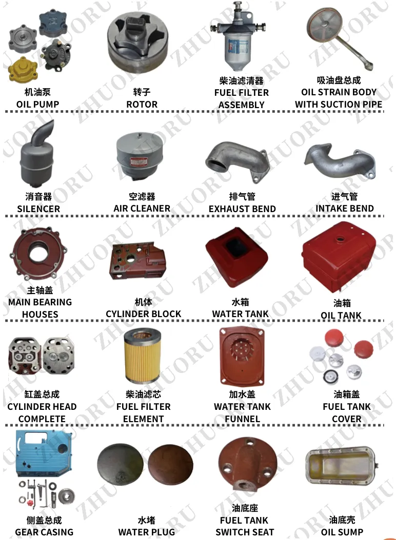 Product Spare Part 5