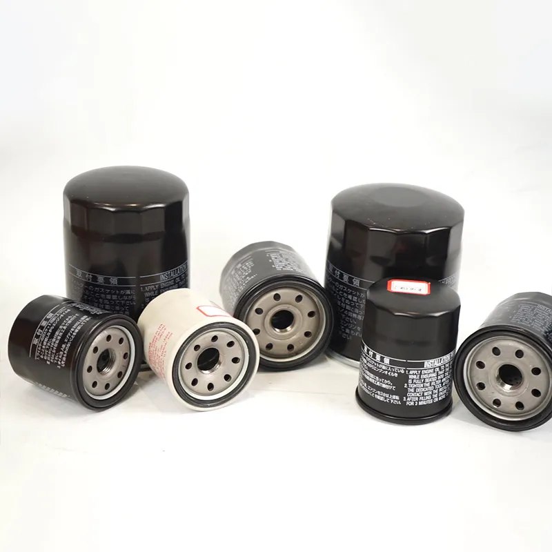 Product View