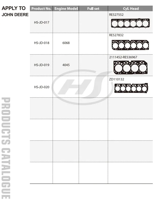 High-Performance Gasket Kit 6