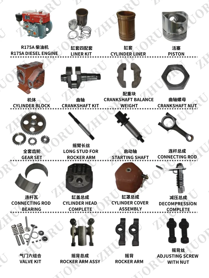 Spare Parts List 1