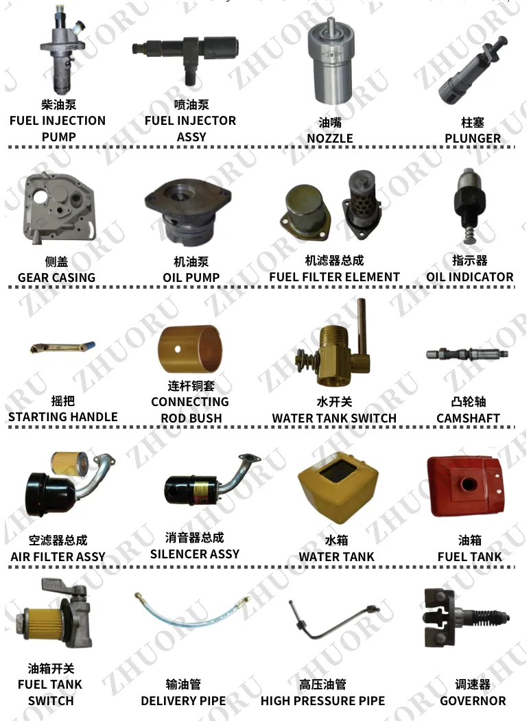 Product Spare Part 2