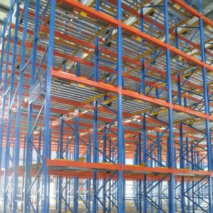 Pallet Flow Rack