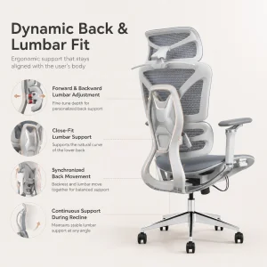Wholesale Seating Furniture Ergonomic Adjustable Revolving Swivel Office Chair For Home Office Modern Design Sillas Deoficina