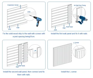 Moisture Proof Wood Grain