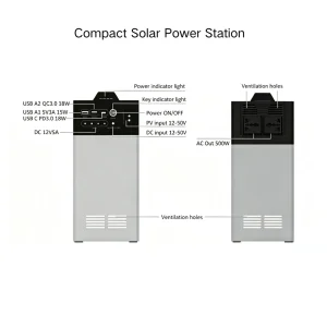 Generador Solar