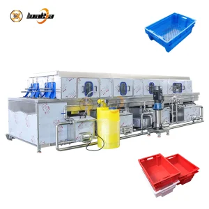 Dual Channel Basket Washer