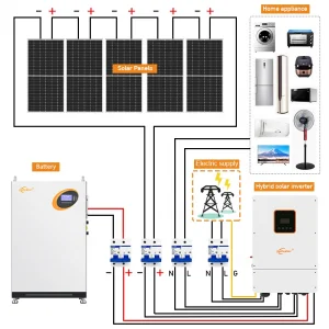 Complete Solar Energy System 5KW 10KW 20KW 30KW Solar Panel Kit Hybrid Off Grid Solar Generator