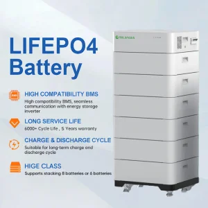 China Manufacturer Wholesale Price All in One 51.2V 100ah Hybrid Inverter 40kwh 30kwh LiFePO4 Lithium Battery 102.4V 50ah for Home Solar Energy Storage System