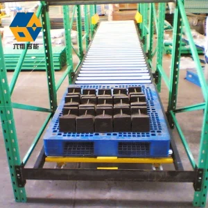 FIFO Gravity Flow Roller Rack System