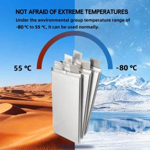 Wholesale Ultra Low Temperature Lithium-Ion Pouch Battery 3.8V 31Ah -40°C Ultra-Low Cryogenic Battery Deep Cycle Discharge Battery Pack for UAVs Support  Manufacturer, Factory
