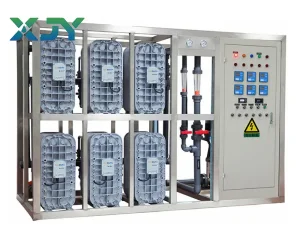 industrial EDI Water Treatment Service, Factories