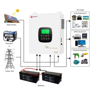 Hybrid Inverter