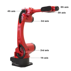Industrial Robot Arm 3kg Payload for CNC Loading Unloading Picking Polishing Placing
