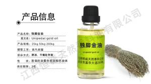 Egypt Unicorn Oil