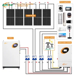 Residential Complete Hybrid Off Grid Solar Power System 5000W 5Kw 10Kw 20Kw Solar Panel Energy System Kit for Home
