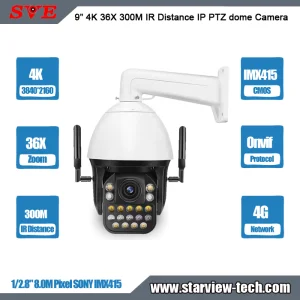 Humanoid Recognition