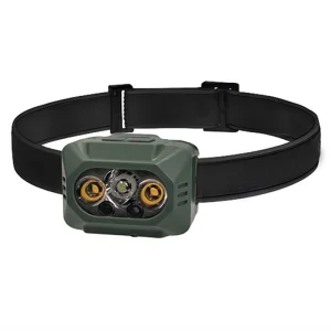 China New 1000 Lumen Rechargeable & AAA Headlamp