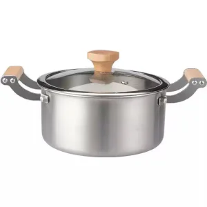 Deep Cookware Induction