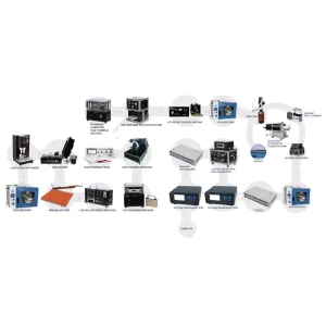 Manufacturing Line 18650 Battery Production Line Lithium Ion Battery Production Line For EV