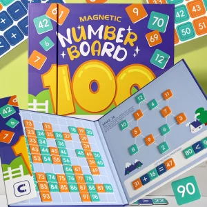 Toddler Montessori Toys Number Puzzle