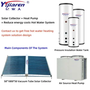 Thermodynamic Energy Saving Solar Collector Hybrid Commercial Air Source Air to Water Heat Pump Heater Solution