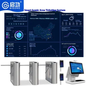 Seamless Museum Entry System with Membership Card Features