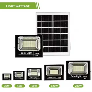 100 LED Security Lamp