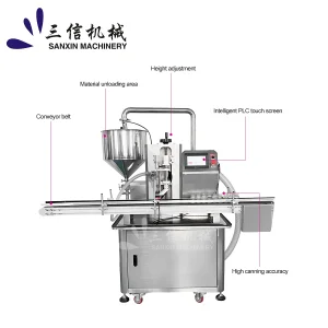 Sanxin Automatic Multi-Head Liquid Filling Machine International Certification