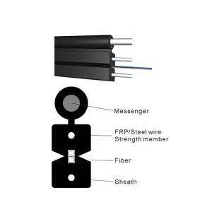 Flat Drop Cable