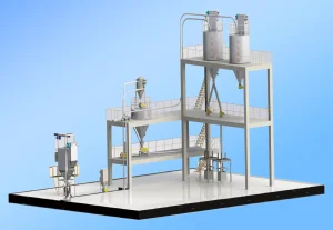 Customizable Pneumatic Conveying System for Direct Factory Sales for Powder &amp; Granular Materials
