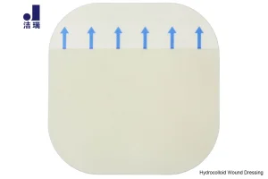 Medical Sterile Wound Care Dressing Adhesive Hydrophilic Foam