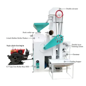 Máquina mini molino de arroz combinada de desgranado y molienda automática de arroz 6ln-15/8.5sr