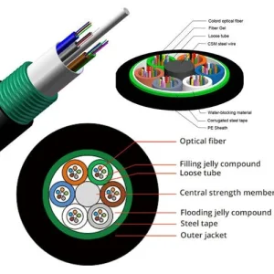 OEM Outdoor Fiber