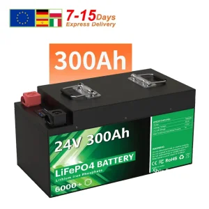 EU Stock Solar