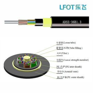 Multi Core Outdoor Optical Cable