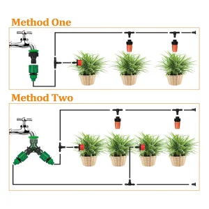 Sistema de Irrigação de Jardim