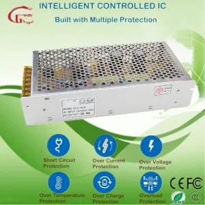 150W 24V SMPS High Efficiency