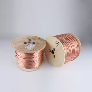 Custom Soft Copper Wire