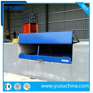 Stationary Warehouse Leveler