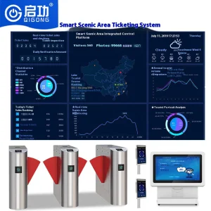 Stadium Pedestrian Turnstile