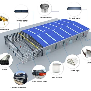 Prefabricated Metal School Building Construction