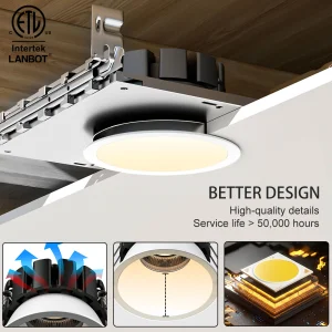 Lanbot ETL 3 Inch Deep Baffle LED Downlight