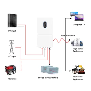 48V 5kw 6kw 7.6kw 10kw 11.4kw Split Phase Pure Sine Wave on Off Grid Hybrid Solar Inverter MPPT Generator